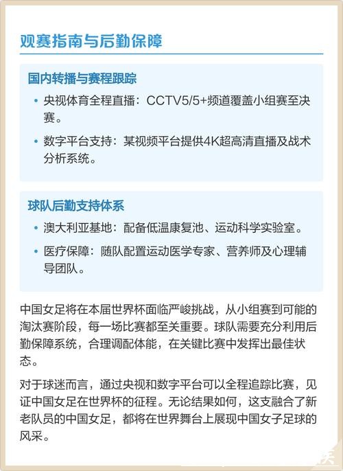 全方位解析中国世界杯直播平台与观赛技巧 全方位解析中国世界杯直播平台与观赛技巧