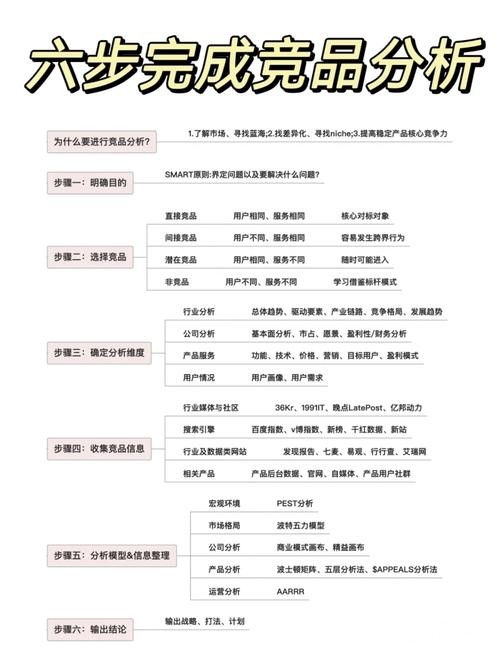 深入解析世界杯竞猜平台数据分析的关键要素