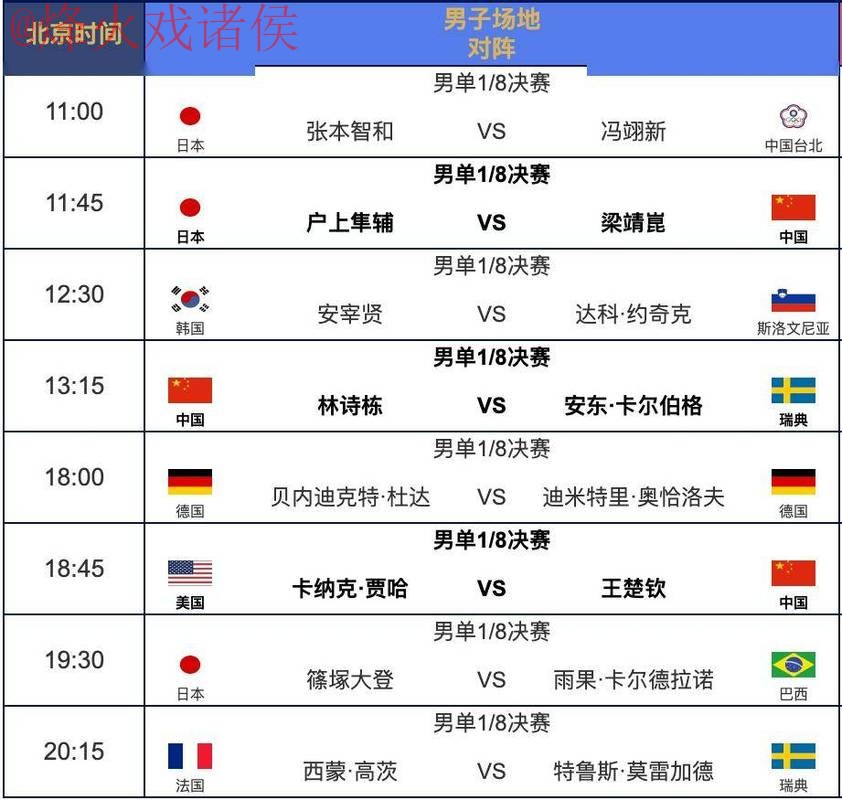 查看最新世界杯直播地址与全赛程指南 查看最新世界杯直播地址与全赛程指南