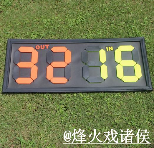 世界杯比分预测怎么选？球队状态和冷门方向参考